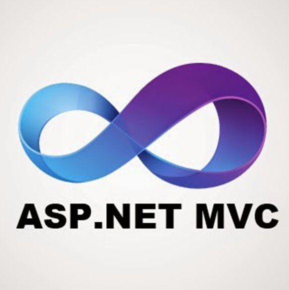 MVC